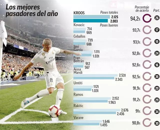 今晚，上海海港门将颜骏凌首发出场，迎来了他代表俱...