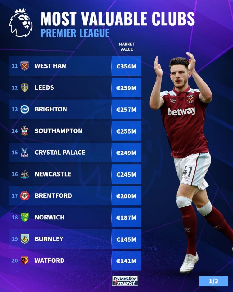 图赫尔：这是一个很困难的小组；现在考虑选人还太早