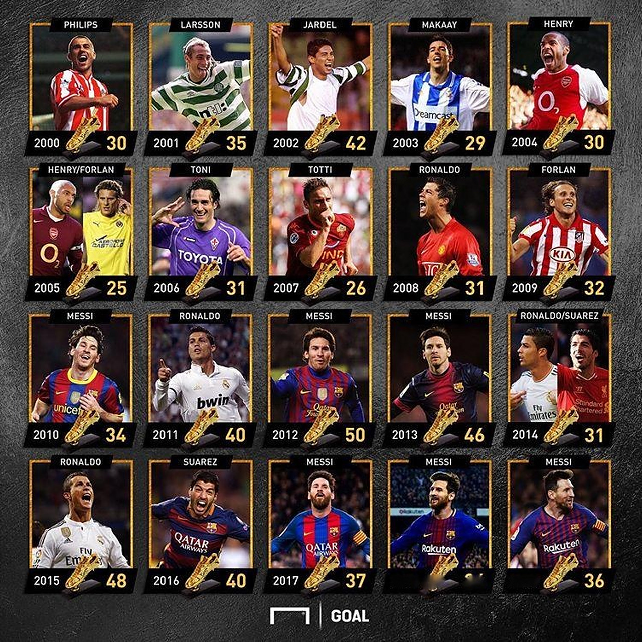 齐沃：足球是美丽的，我希望球员快乐，带着激情勇气微笑上场